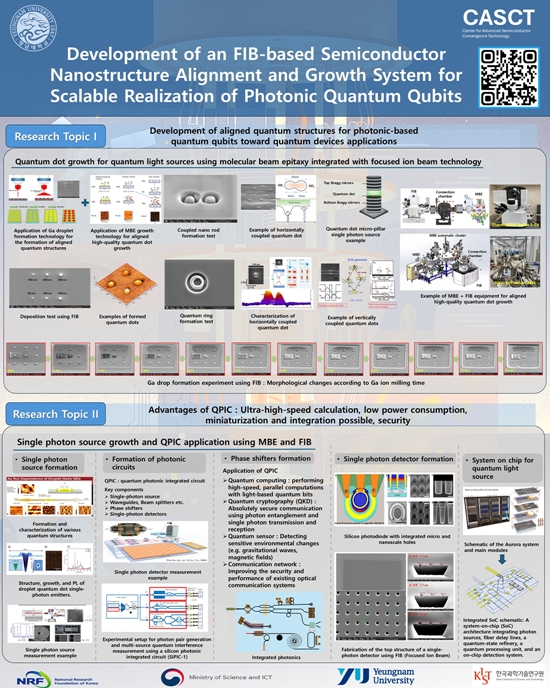 “예산 삭감에 낡은 장비로 밤샜다”… 영남대, 양자 큐비트 양산 ‘기적’ - 산업종합저널 장비
