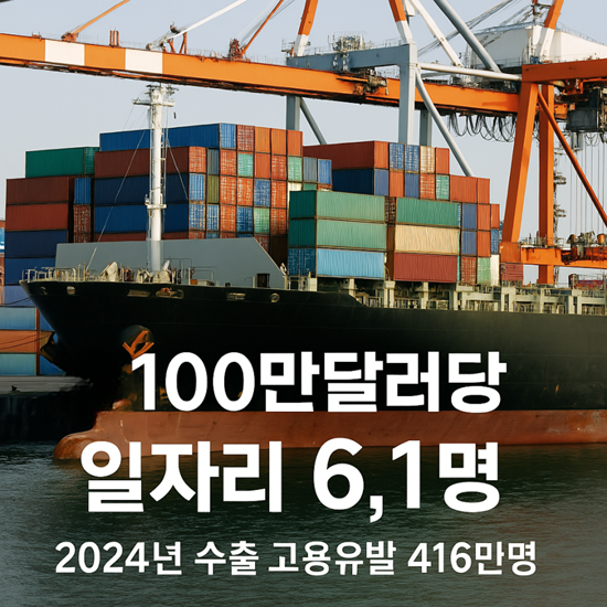 [수출, 한국 경제를 움직이다] ③산업을 움직인 수출 - 산업종합저널 부품