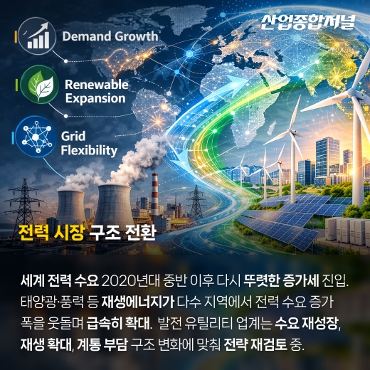 [카드뉴스] 글로벌 전력 시장 구조 재편 가속 - 산업종합저널 전기