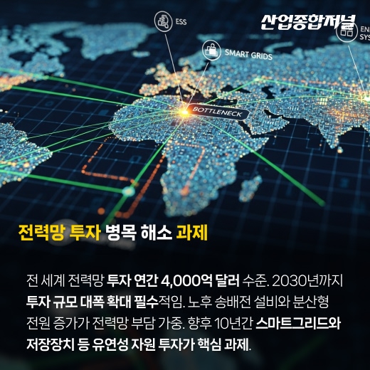 [카드뉴스] 글로벌 전력 시장 구조 재편 가속 - 산업종합저널 전기