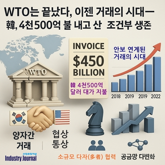 "WTO는 끝났다, 이젠 거래의 시대"… 韓, 4천500억 불 내고 산 '조건부 생존' - 산업종합저널 동향