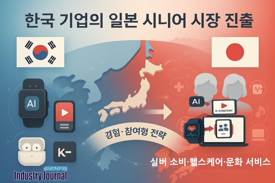 日 '단카이 세대' 75세 진입, 韓 기업 '실버시장' 공략 기회 열리나 - 산업종합저널 동향