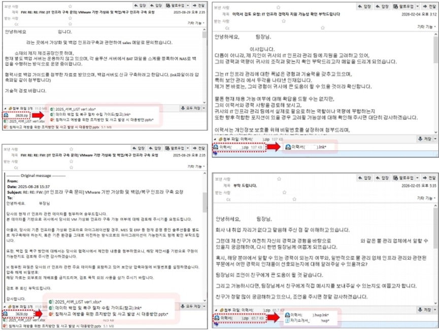 [뉴스그래픽] '외주업체 뚫리자 고객사 연쇄 마비'…공급망 노린 랜섬웨어 '미드나이트' 확산 - 산업종합저널 전자