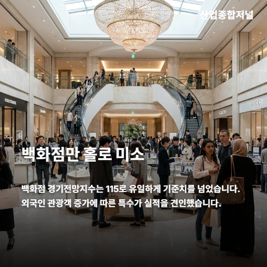 [카드뉴스] '3고' 덮친 유통가, 봄 특수 실종…양극화 뚜렷 - 산업종합저널 에너지