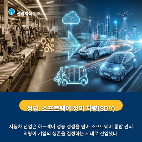 [산업지식퀴즈] 모빌리티 산업, 소프트웨어 중심 차량 SDV 시대 - 산업종합저널 전자