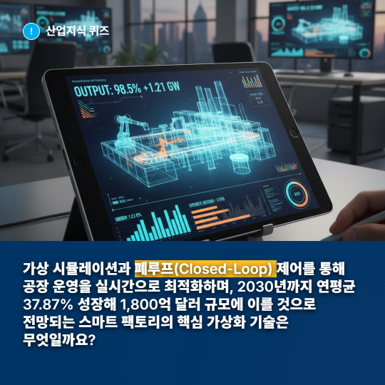 [산업지식퀴즈] 스마트 팩토리의 핵심 가상화 기술 - 산업종합저널 FA