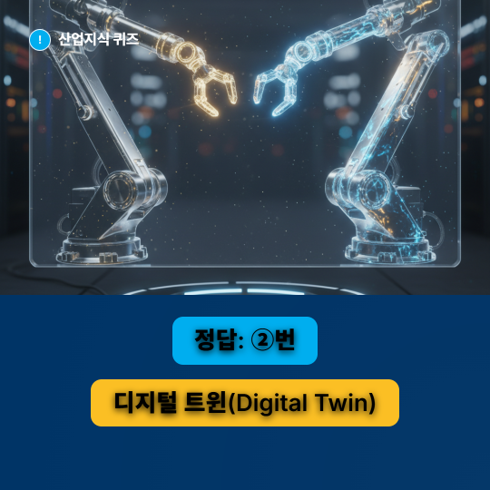 [산업지식퀴즈] 스마트 팩토리의 핵심 가상화 기술 - 산업종합저널 FA