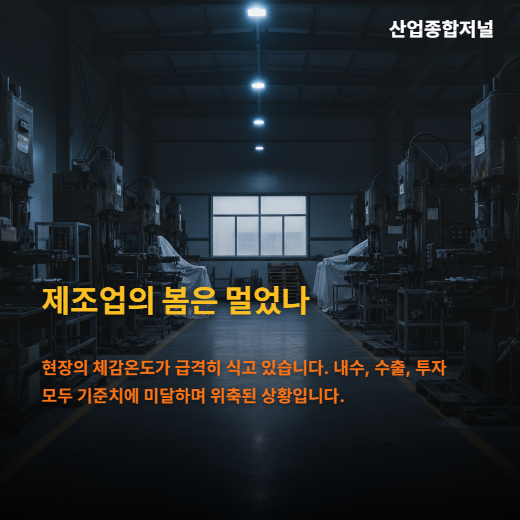[카드뉴스] 4월 제조업 체감경기 더 식었다…5월 수출만 ‘반짝’ 반등 전망 - 산업종합저널 전자