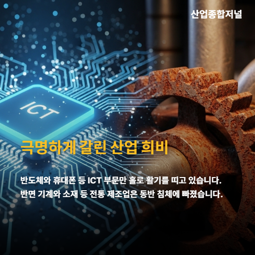 [카드뉴스] 4월 제조업 체감경기 더 식었다…5월 수출만 ‘반짝’ 반등 전망 - 산업종합저널 전자