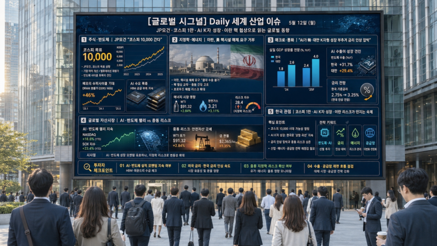 [글로벌 시그널] Daily 세계 산업 이슈(5월 12일) - 산업종합저널 FA
