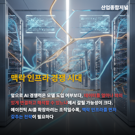 [카드뉴스] AI 에이전트 10곳 중 4곳 실패... ‘맥락’ 모르면 투자금만 날린다 - 산업종합저널 FA