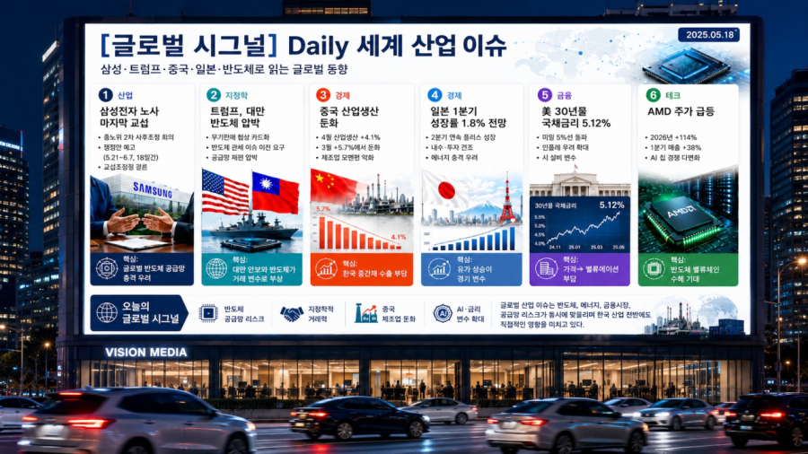 [글로벌 시그널] Daily 세계 산업 이슈(5월 18일) - 산업종합저널 FA