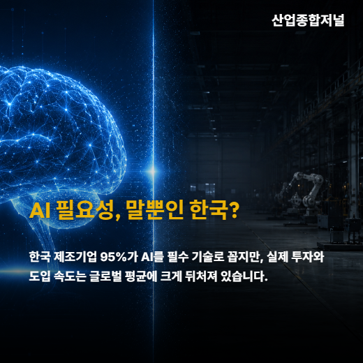[카드뉴스] AI 중요성 알지만 실행 더뎌… 한국 제조업의 딜레마 - 산업종합저널 FA