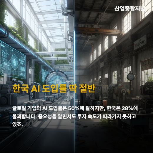 [카드뉴스] AI 중요성 알지만 실행 더뎌… 한국 제조업의 딜레마 - 산업종합저널 FA