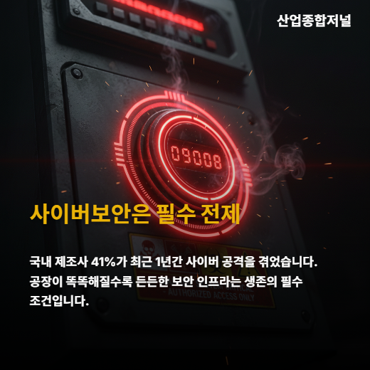[카드뉴스] AI 중요성 알지만 실행 더뎌… 한국 제조업의 딜레마 - 산업종합저널 FA