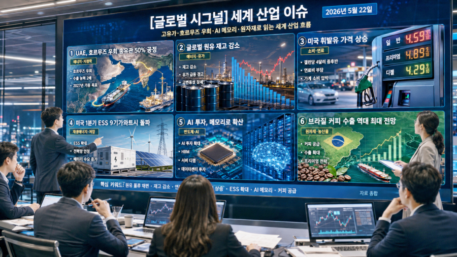 [글로벌 시그널] Daily 세계 산업 이슈(2026년 5월 22일) - 산업종합저널 FA