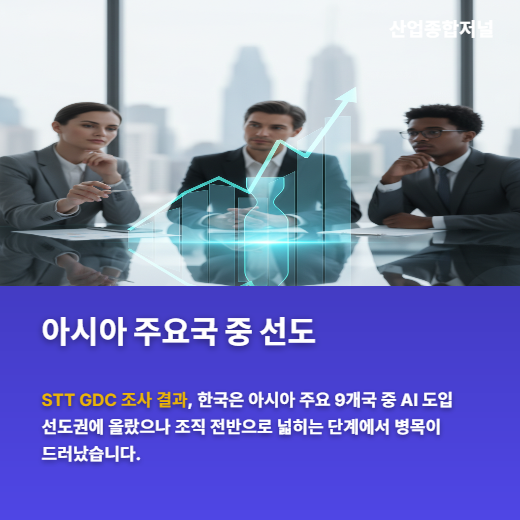 [카드뉴스] AI 도입 앞선 한국, 확장 단계서 막혔다 - 산업종합저널 FA