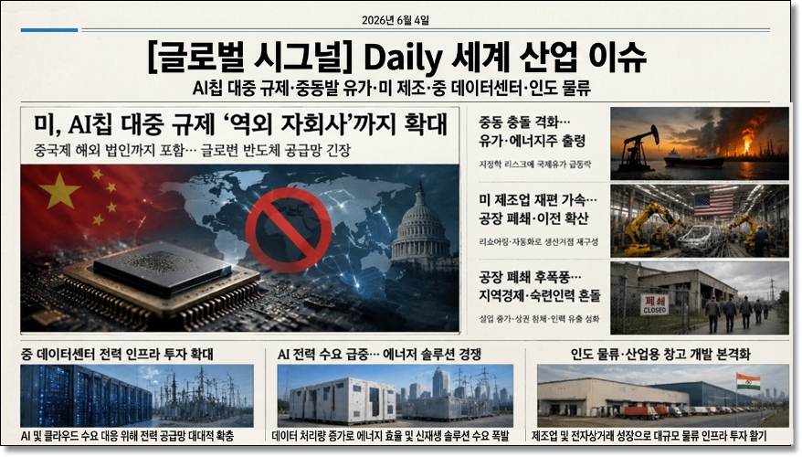 [글로벌 시그널] Daily 세계 산업 이슈(6월 4일) - 산업종합저널 FA
