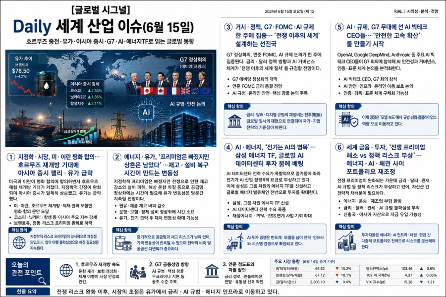 [글로벌 시그널] Daily 세계 산업 이슈(6월 15일) - 산업종합저널 FA