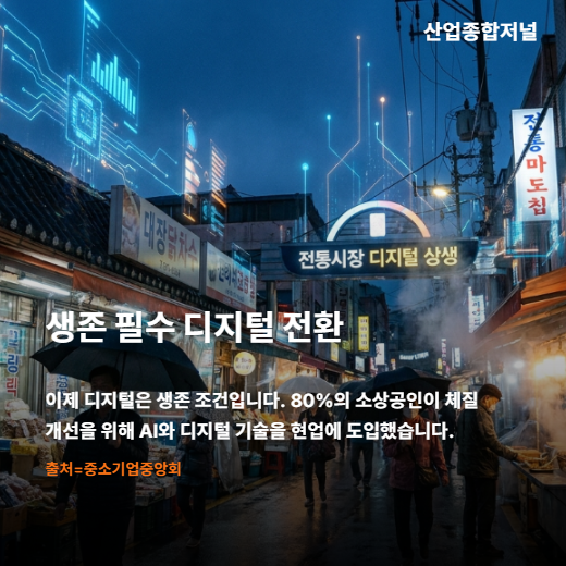 [카드뉴스]“안 쓰면 밀린다” 10명 중 8명, 이미 디지털 생존 게임 중 - 산업종합저널 FA