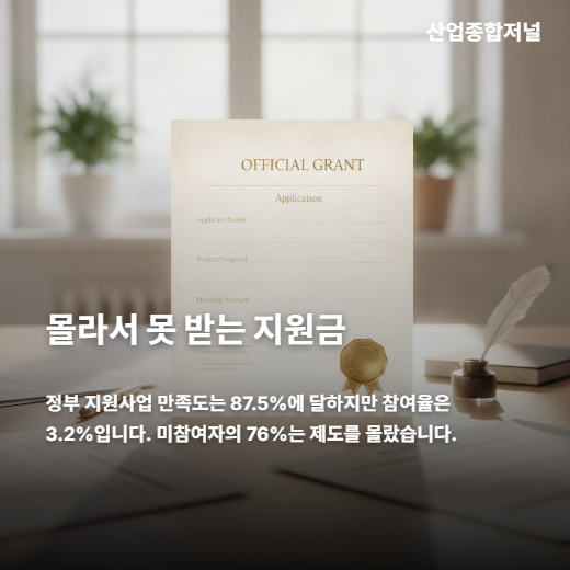 [카드뉴스]“안 쓰면 밀린다” 10명 중 8명, 이미 디지털 생존 게임 중 - 산업종합저널 FA