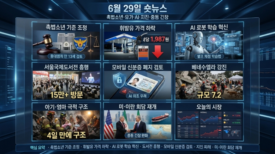 [6월 29일 숏뉴스] 촉법소년·유가·AI·지진·중동 긴장 - 산업종합저널 FA