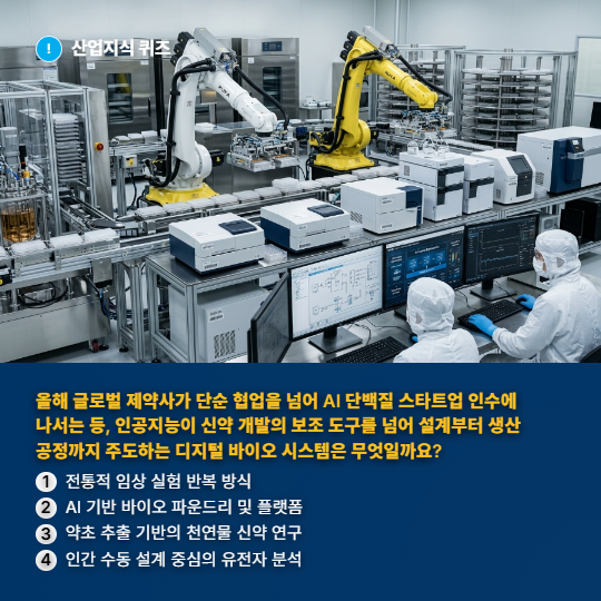 [산업지식퀴즈] 바이오 산업, AI 기반 바이오 파운드리 혁신 - 산업종합저널 FA