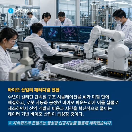 [산업지식퀴즈] 바이오 산업, AI 기반 바이오 파운드리 혁신 - 산업종합저널 FA