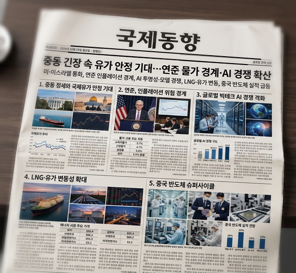 [국제동향] 중동 긴장 속 유가 안정 기대…연준 물가 경계·AI 경쟁 확산 - 산업종합저널 에너지