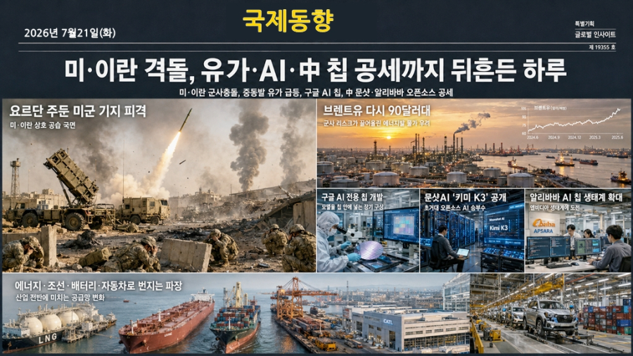 [국제동향] 미·이란 격돌, 유가·AI·中 칩 공세까지 뒤흔든 하루 - 산업종합저널 에너지