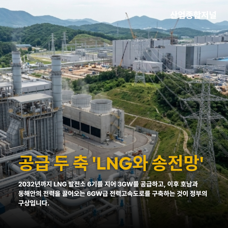 [카드뉴스] 용인 반도체 국가산단, 전력·용수 공급계획 다시 본다 - 산업종합저널 에너지