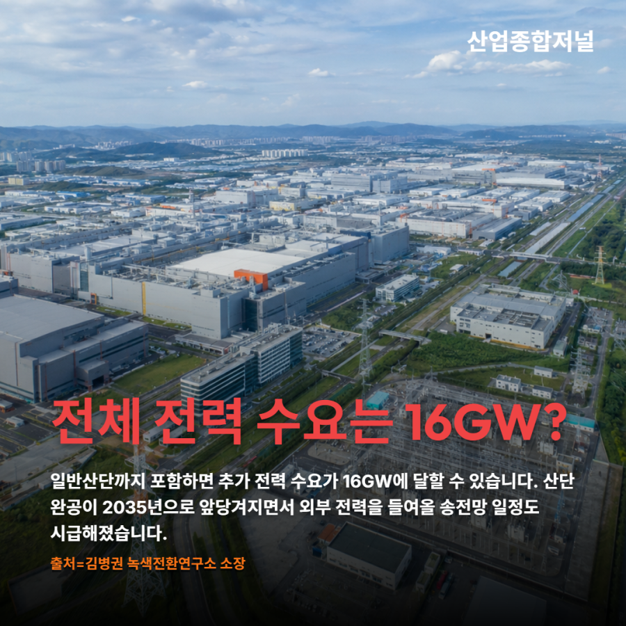 [카드뉴스] 용인 반도체 국가산단, 전력·용수 공급계획 다시 본다 - 산업종합저널 에너지