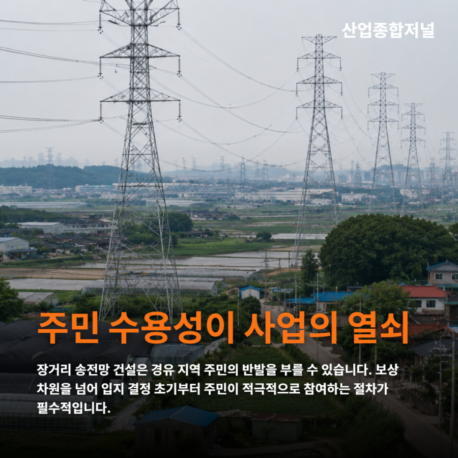 [카드뉴스] 용인 반도체 국가산단, 전력·용수 공급계획 다시 본다 - 산업종합저널 에너지