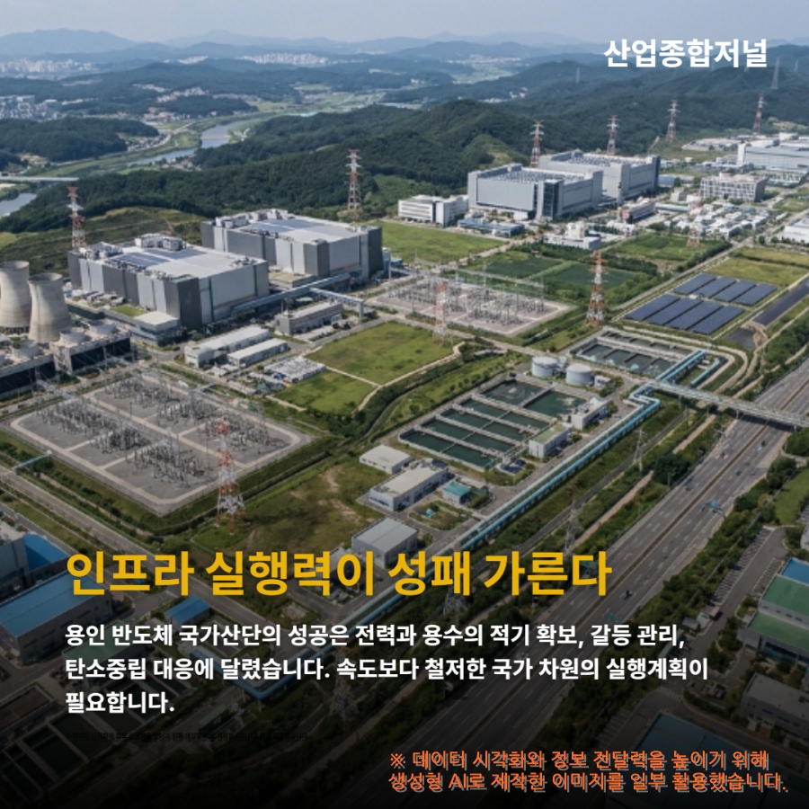 [카드뉴스] 용인 반도체 국가산단, 전력·용수 공급계획 다시 본다 - 산업종합저널 에너지