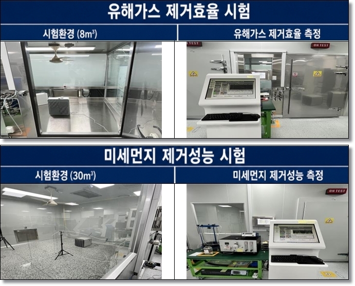 공기청정기 호환필터 20종 품질 비교…일부 제품, 정품 대비 제거성능 떨어져 - 산업종합저널 부품