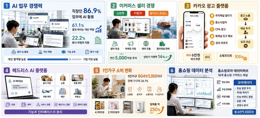 [인더스트리 마케팅 레이더] AI 활용력이 새 직장인 경쟁력으로 부상 - 산업종합저널 FA