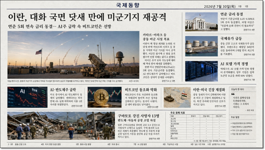 [국제동향] 이란, '대화 국면' 닷새 만에 미군기지 재공격…연준 5연속 동결·구마모토 사망 13명 - 산업종합저널 FA