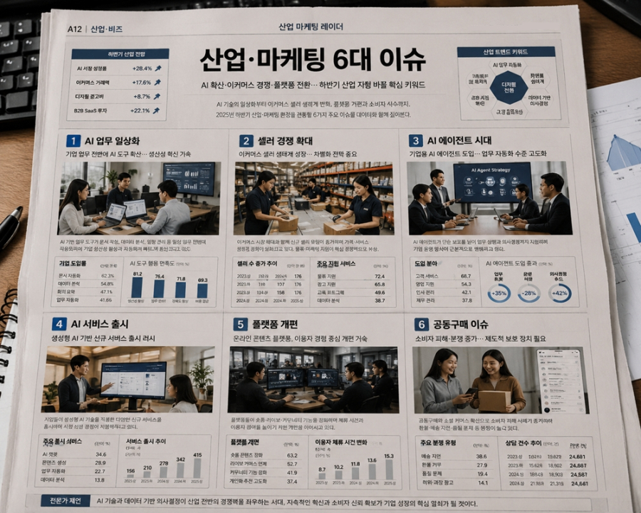 [인더스트리 마케팅 레이더] "AI가 알아서 사고 판다"…검색·광고 중심 B2B 플랫폼 생태계 지각변동 - 산업종합저널 FA
