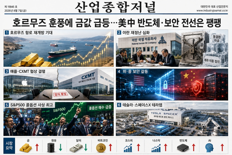 [국제동향] 호르무즈 훈풍에 금값 급등…美中 반도체·보안 전선은 팽팽 - 산업종합저널 에너지