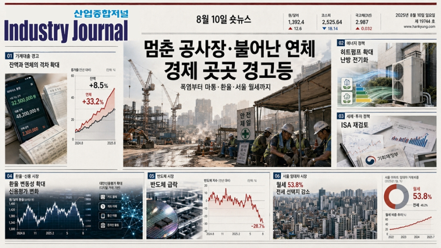[8월 10일 숏뉴스] 멈춘 공사장·불어난 연체…경제 곳곳 ‘경고등’ - 산업종합저널 FA