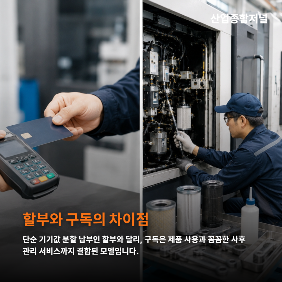 [카드뉴스] 가전은 구독한다, 그렇다면 기계도 가능할까 - 산업종합저널 부품