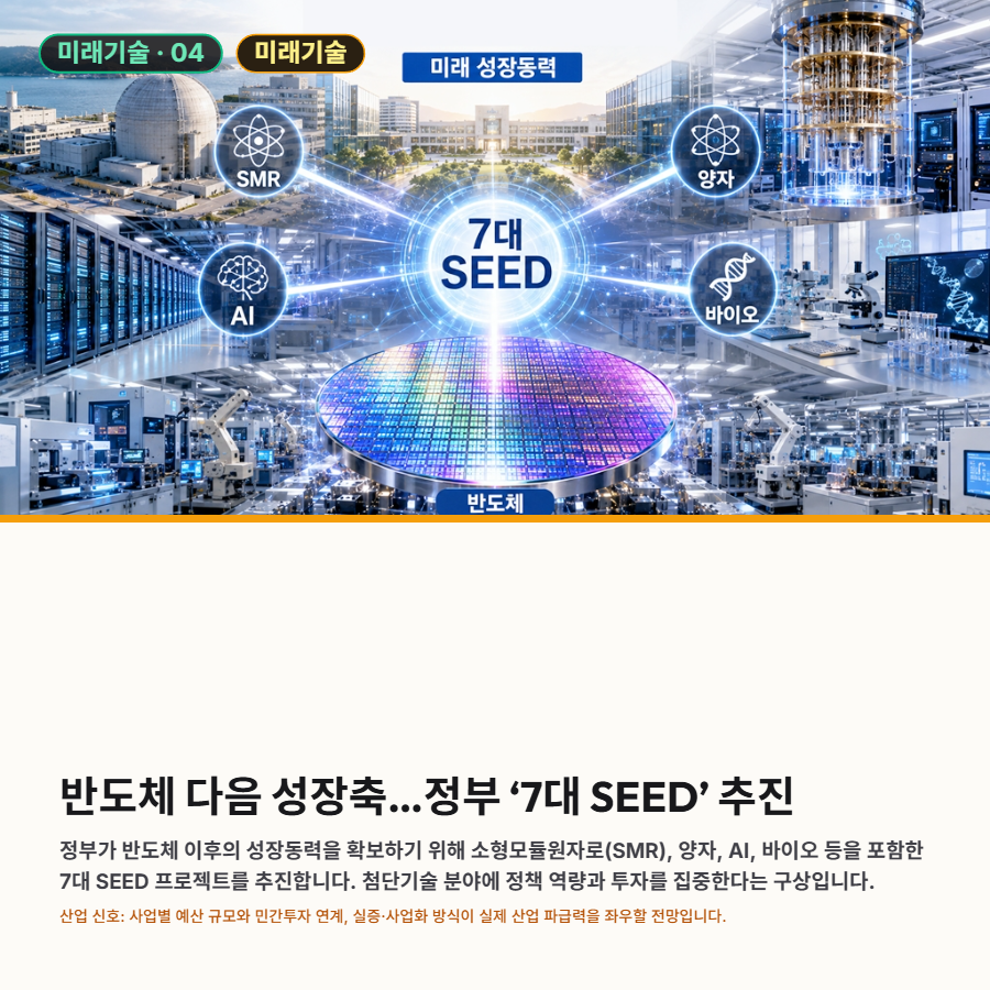 [산업종합저널 | INDUSTRY SIGNAL] 전기료·반도체·고용·미래기술·건설 - 산업종합저널 FA