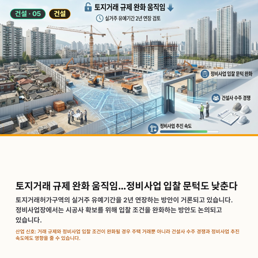 [산업종합저널 | INDUSTRY SIGNAL] 전기료·반도체·고용·미래기술·건설 - 산업종합저널 FA