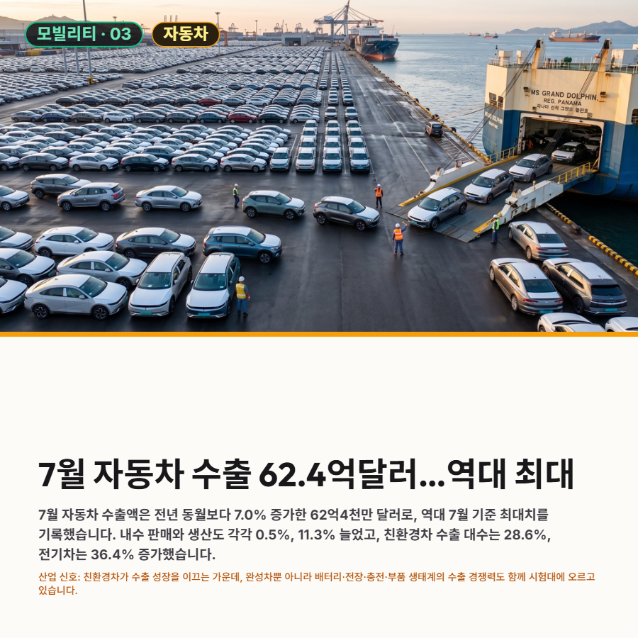 [산업종합저널 | INDUSTRY SIGNAL] 첨단산업의 확장과 경계선 - 산업종합저널 FA