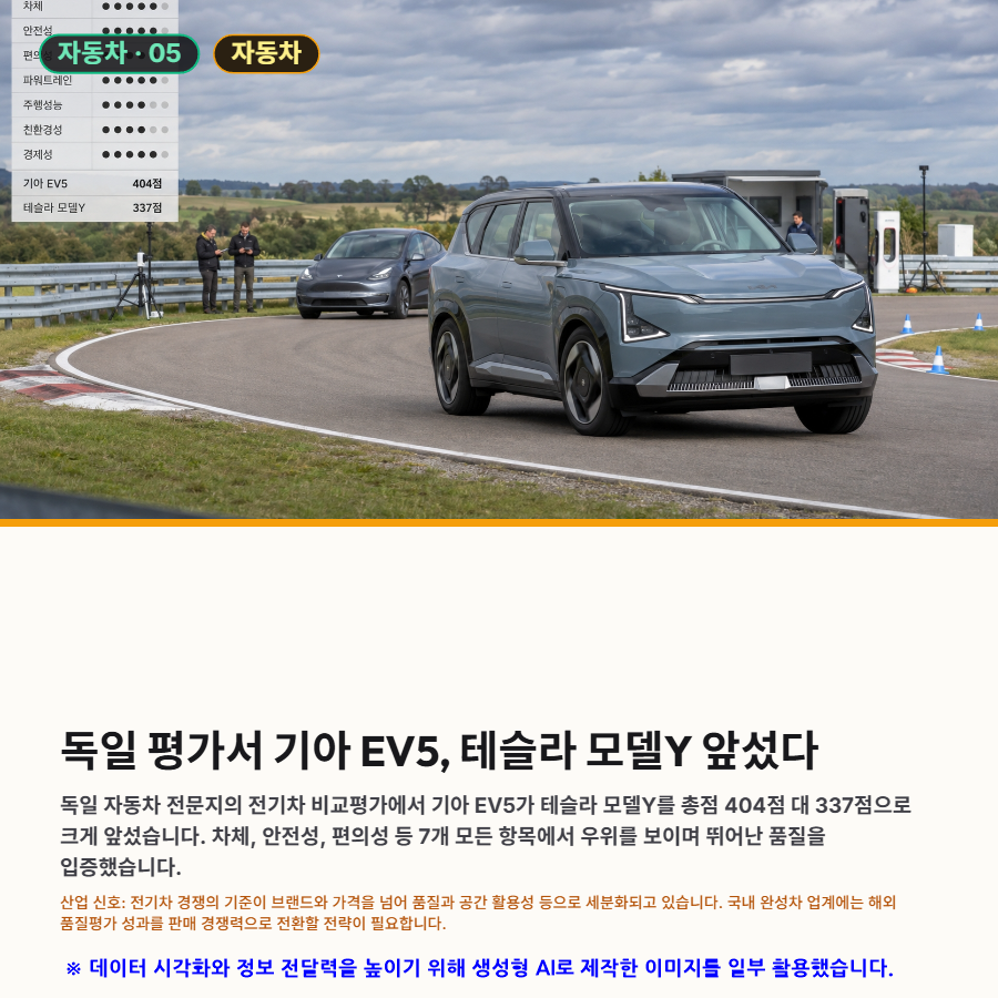 [산업종합저널 | INDUSTRY SIGNAL] AI가 흔든 고용, 반도체·전기차는 ‘기회 신호’ - 산업종합저널 전자