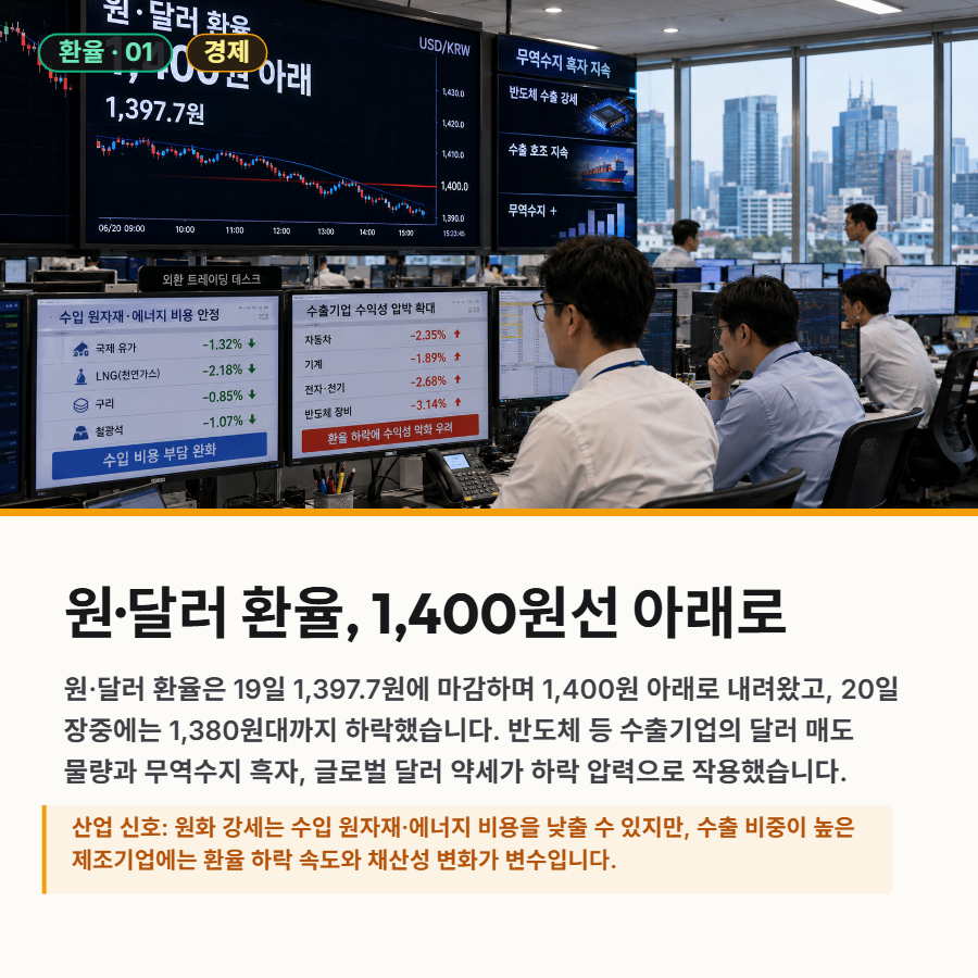 [산업종합저널 | INDUSTRY SIGNAL] 반도체가 끌고, 전력·자금·노사가 흔든다 - 산업종합저널 전자