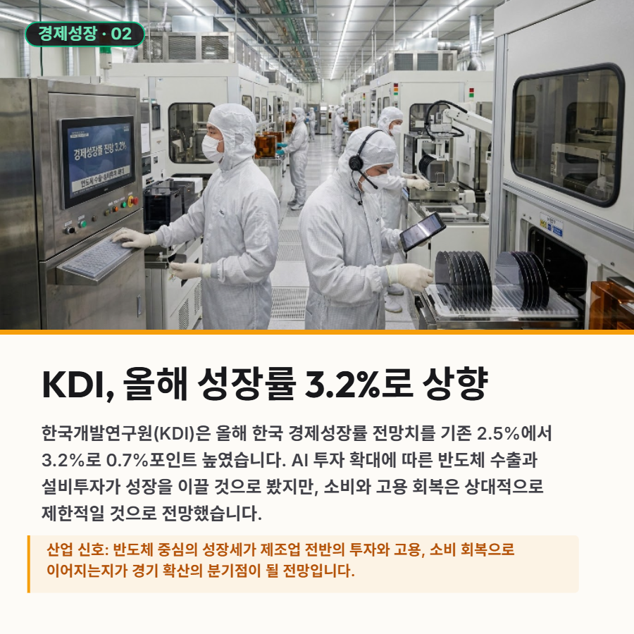 [산업종합저널 | INDUSTRY SIGNAL] 반도체가 끌고, 전력·자금·노사가 흔든다 - 산업종합저널 전자