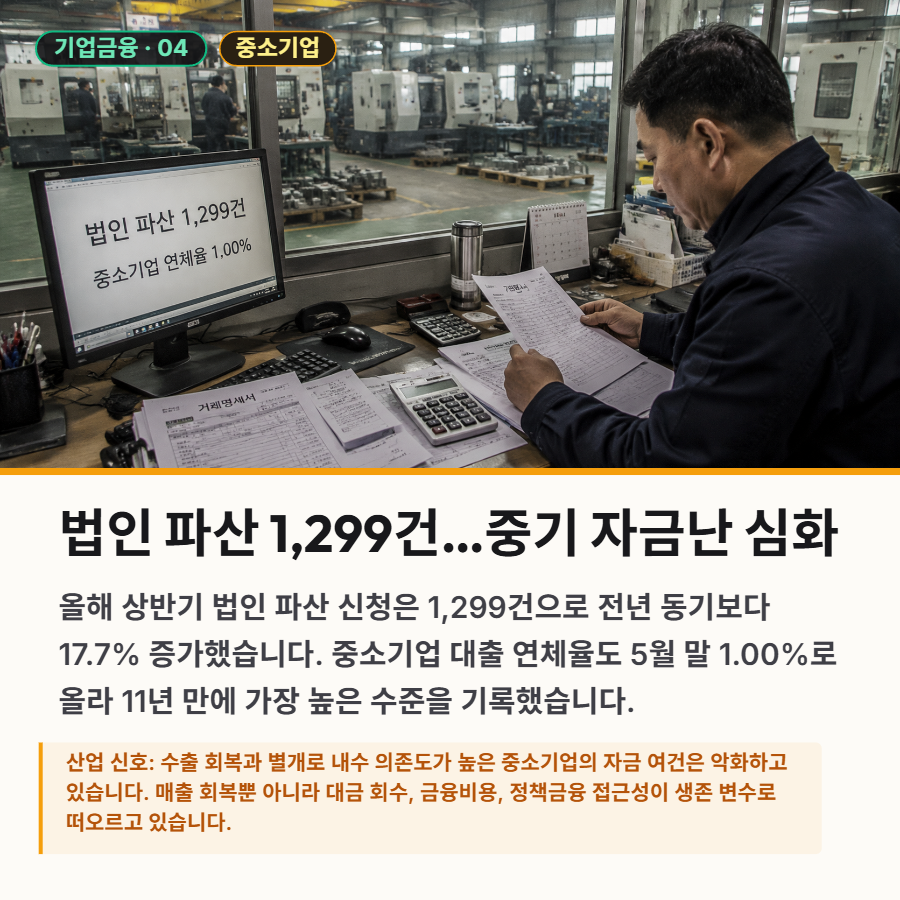 [산업종합저널 | INDUSTRY SIGNAL] 반도체가 끌고, 전력·자금·노사가 흔든다 - 산업종합저널 전자
