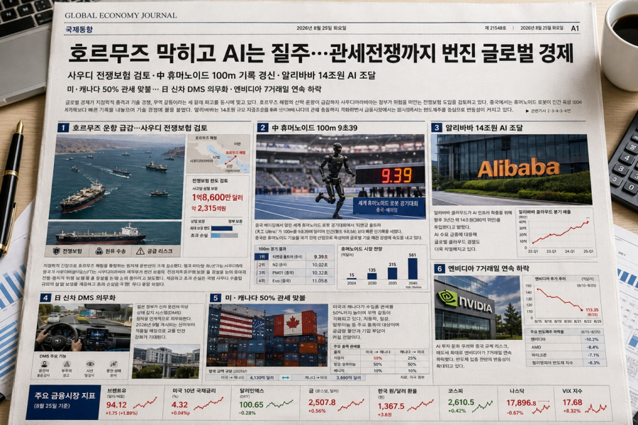 [국제동향] 호르무즈 막히고 AI는 질주…관세전쟁까지 번진 글로벌 경제 - 산업종합저널 전자