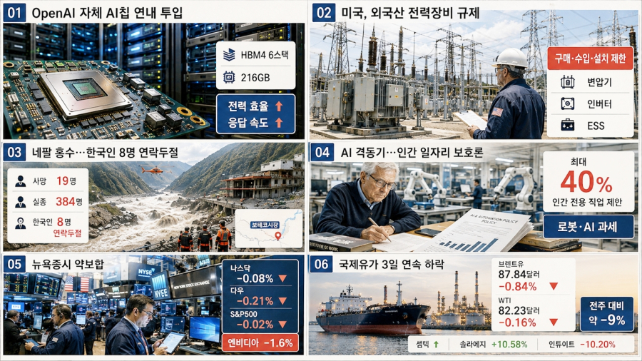[국제동향] OpenAI 자체 AI칩 연내 투입…미국은 전력망 안보 강화, 네팔 홍수로 한국인 피해 - 산업종합저널 FA